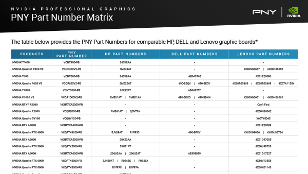 Thumbnail-NVIDIA-Professional-Graphics-PNY-Part-Number-Matrix-Generic
