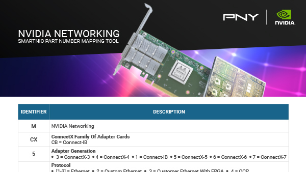 Thumbnail_NVIDIA-Networking-Part-Mapping-Tool