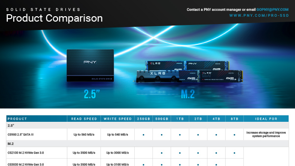 Thumbs-SSD-Family-PRO-v2