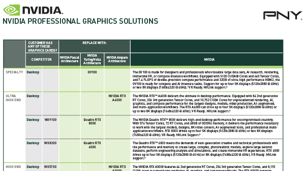 nvidia-rtx-transition-chart-thumb