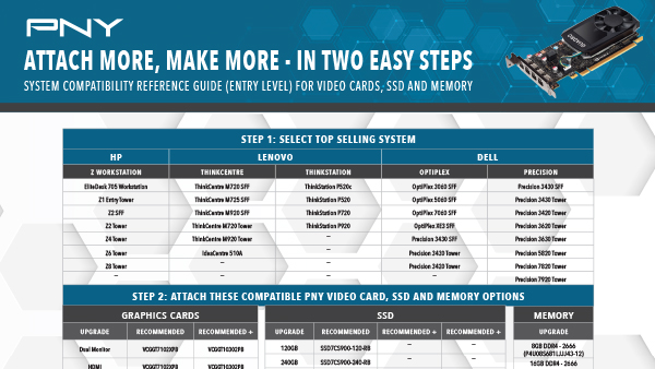 thumbs-geforce-GPU-Upgrade-Sheet