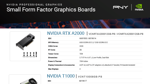 thumbs-pro-comparison-6-PNY-Quadro-SFF-2020