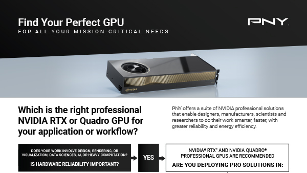 thumbs-pro-start-up-kits-10-Which-NVIDIA-RTX-is-Right-for-You