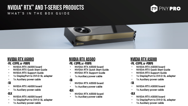 thumbs-pro-start-up-kits-5-NVIDIA-RTX-Whats-in-the-Box-Guide